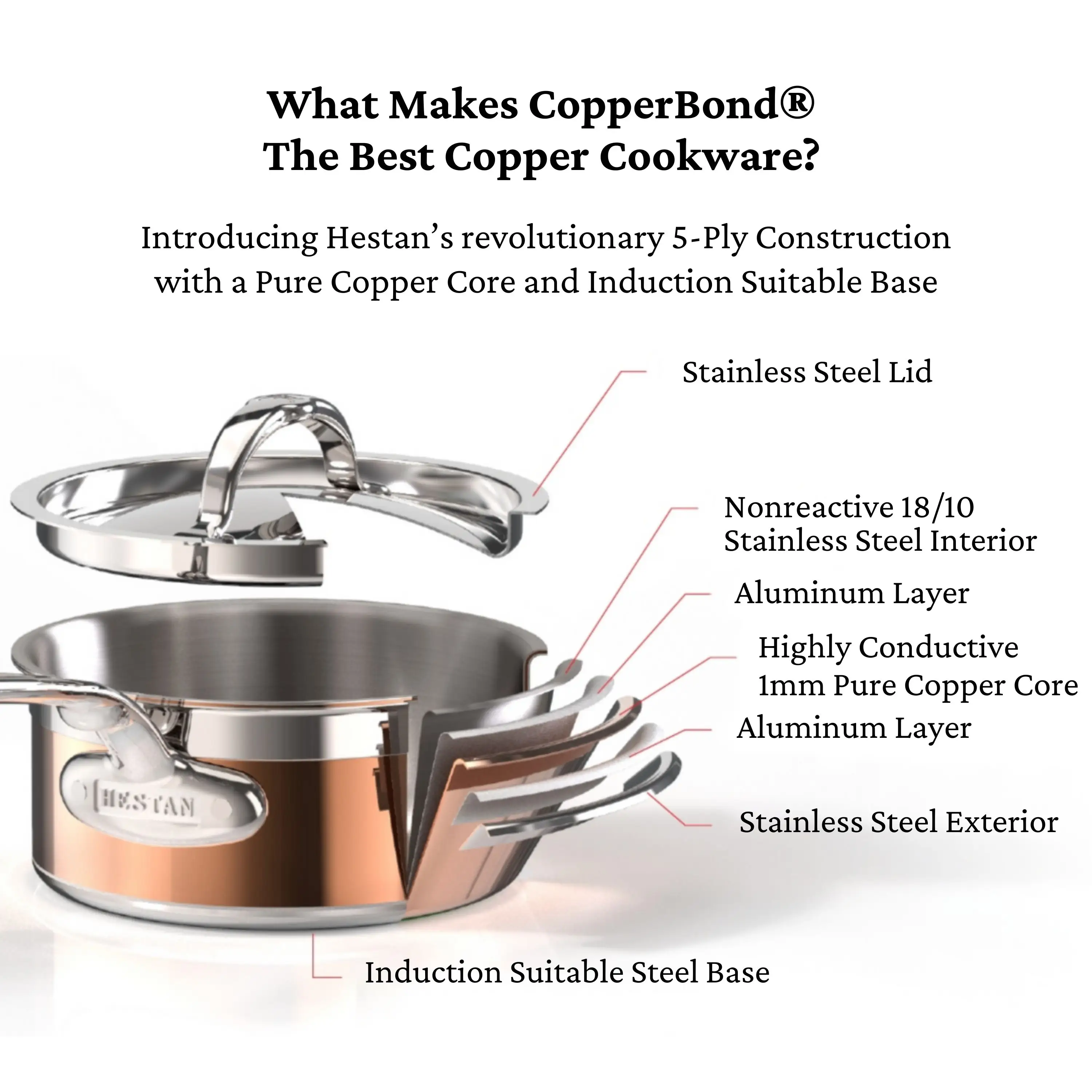 Copper Induction Ultimate Set, 10-Piece - Image 4