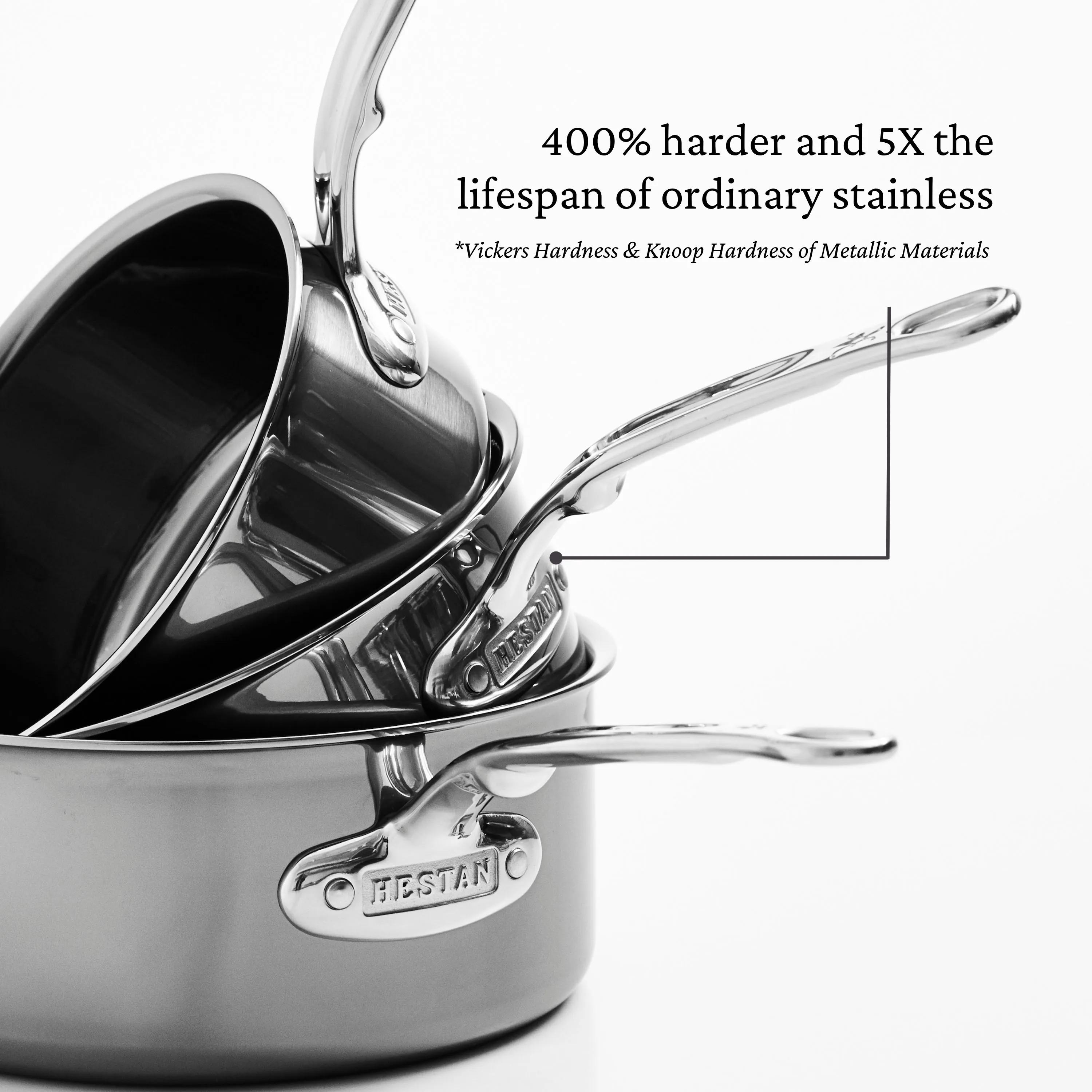 5-Piece Titanium Essential Cookware Set - Image 10
